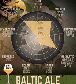 Baltic ale, øl - 0,75l, Insel Brauerei