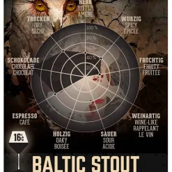 Baltic stout, øl - Insel Brauerei