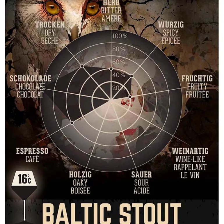 Baltic stout, øl - Insel Brauerei