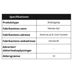 Bidedyr | Påfugl | Lyseblå