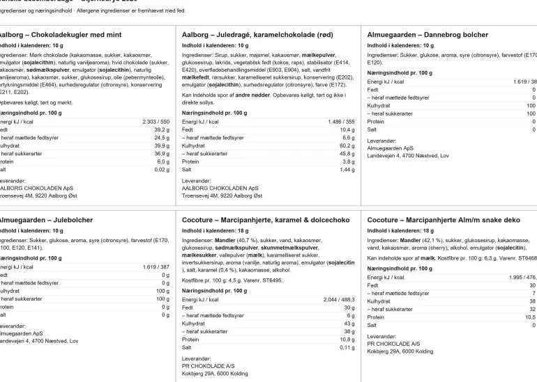 Delikatessehusets julekalender - danske decemberdage