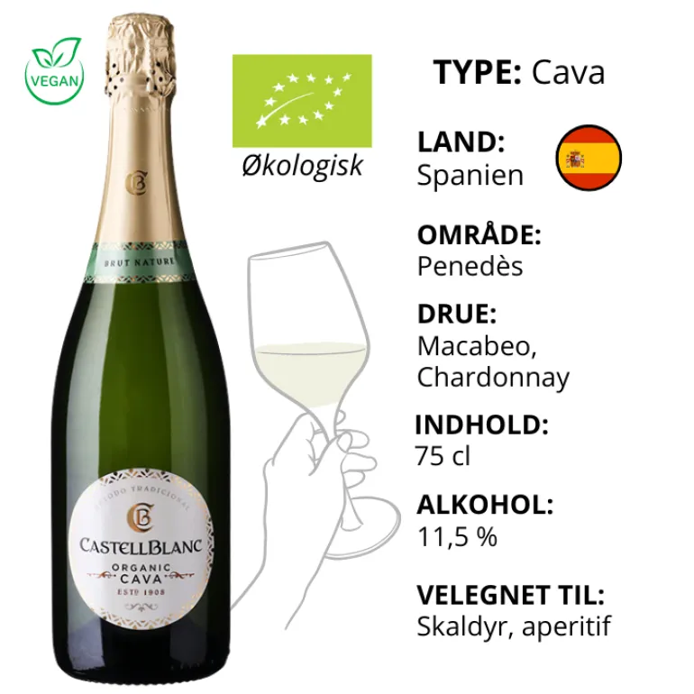 Mousserende, Castellblanc Cava Organic Brut Nature ØKO (Spanien)