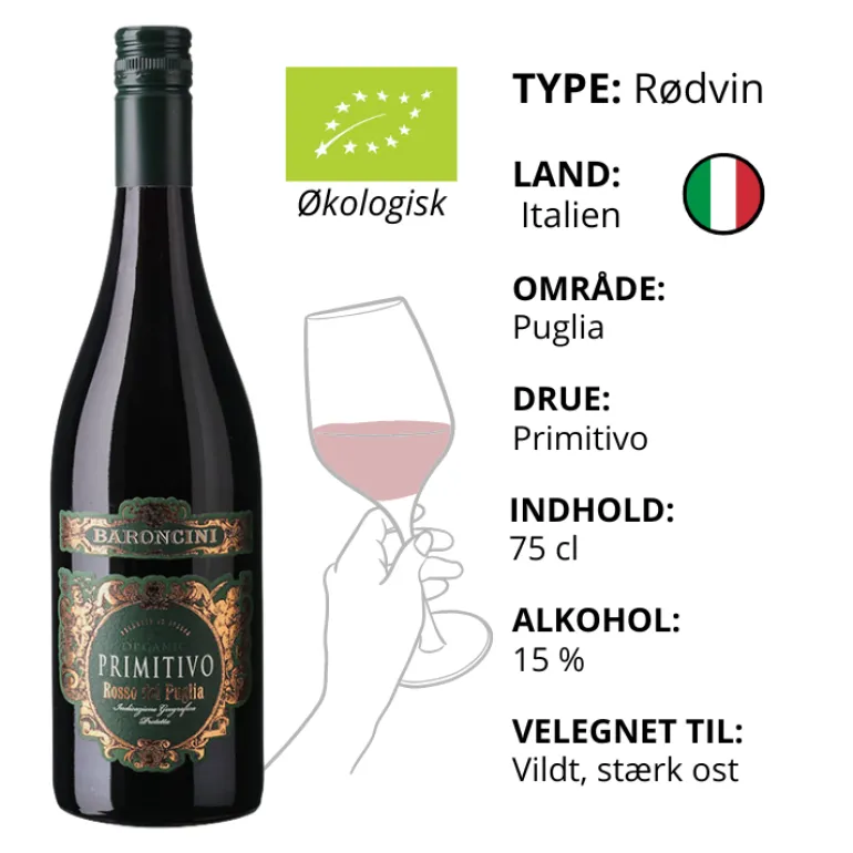 Rødvin, Baroncini - Primitivo Puglia IGP ØKO (Italien)