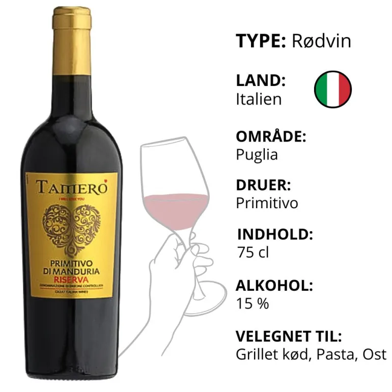 Rødvin, Tamero - Primitivo di Manduria Riserva (Italien)