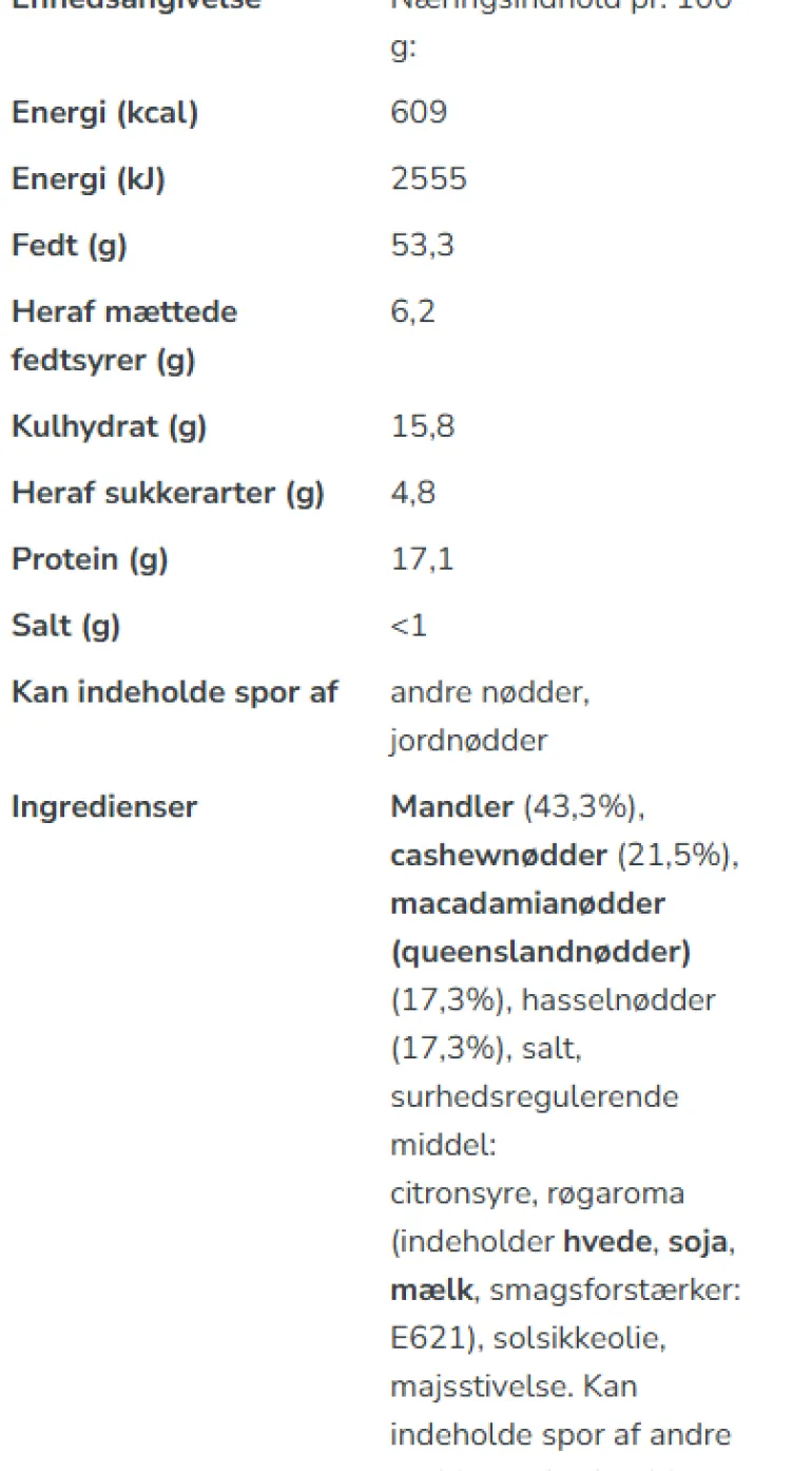 Tørristet Nøddeblanding
